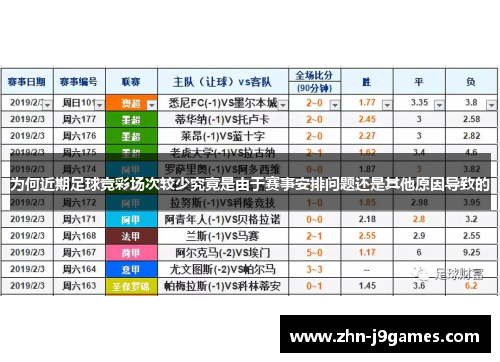 为何近期足球竞彩场次较少究竟是由于赛事安排问题还是其他原因导致的