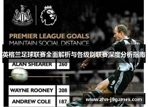 英格兰足球联赛全面解析与各级别联赛深度分析指南 英格兰足球联赛全面解析与各级别联赛深度分析指南