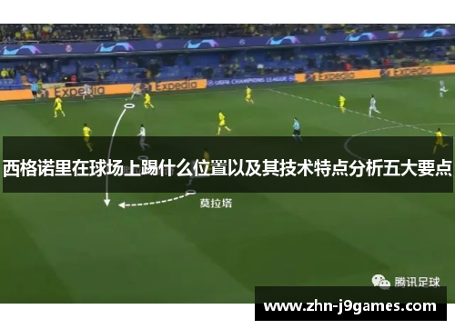 西格诺里在球场上踢什么位置以及其技术特点分析五大要点