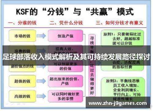 足球部落收入模式解析及其可持续发展路径探讨