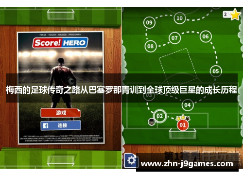 梅西的足球传奇之路从巴塞罗那青训到全球顶级巨星的成长历程