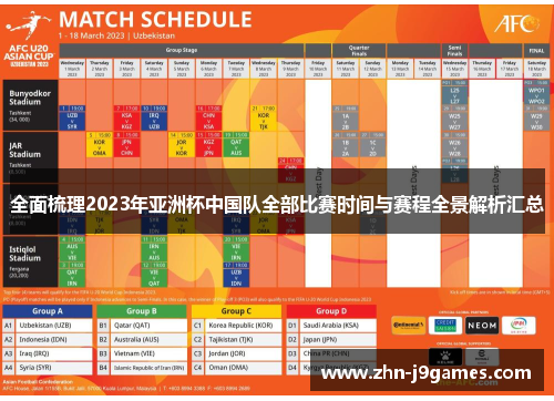 全面梳理2023年亚洲杯中国队全部比赛时间与赛程全景解析汇总