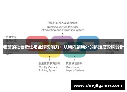 老詹的社会责任与全球影响力:从场内到场外的多维度影响分析 老詹的社会责任与全球影响力:从场内到场外的多维度影响分析