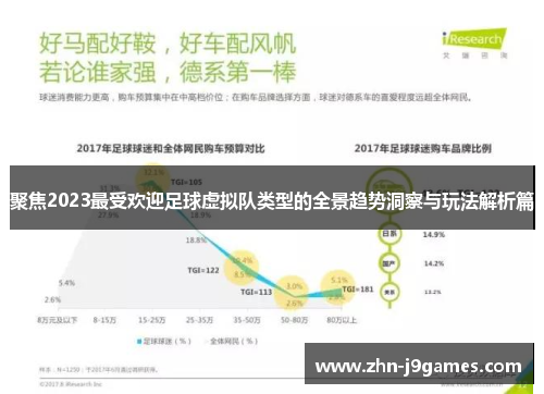 聚焦2023最受欢迎足球虚拟队类型的全景趋势洞察与玩法解析篇 聚焦2023最受欢迎足球虚拟队类型的全景趋势洞察与玩法解析篇