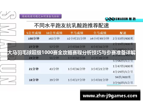 大马羽毛球超级1000赛全攻略赛程分析技巧与参赛准备详解