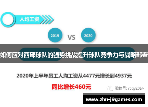 如何应对西部球队的强势挑战提升球队竞争力与战略部署