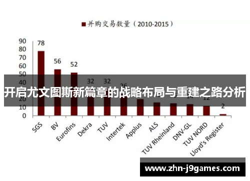 开启尤文图斯新篇章的战略布局与重建之路分析 开启尤文图斯新篇章的战略布局与重建之路分析