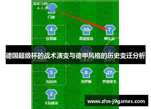 德国超级杯的战术演变与德甲风格的历史变迁分析 德国超级杯的战术演变与德甲风格的历史变迁分析