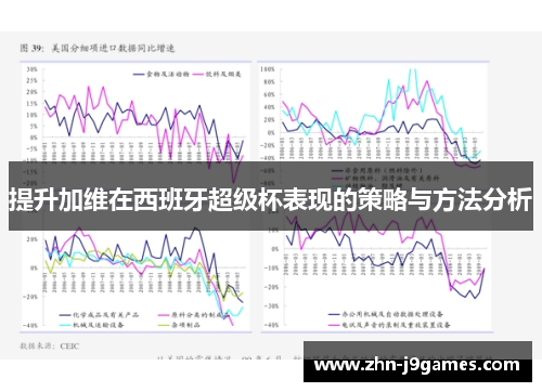 提升加维在西班牙超级杯表现的策略与方法分析