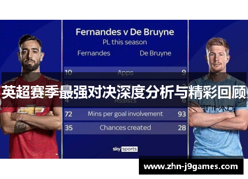 英超赛季最强对决深度分析与精彩回顾