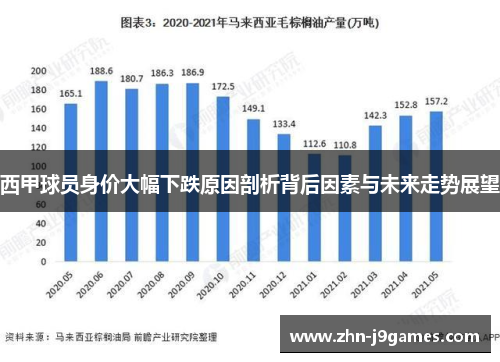 西甲球员身价大幅下跌原因剖析背后因素与未来走势展望
